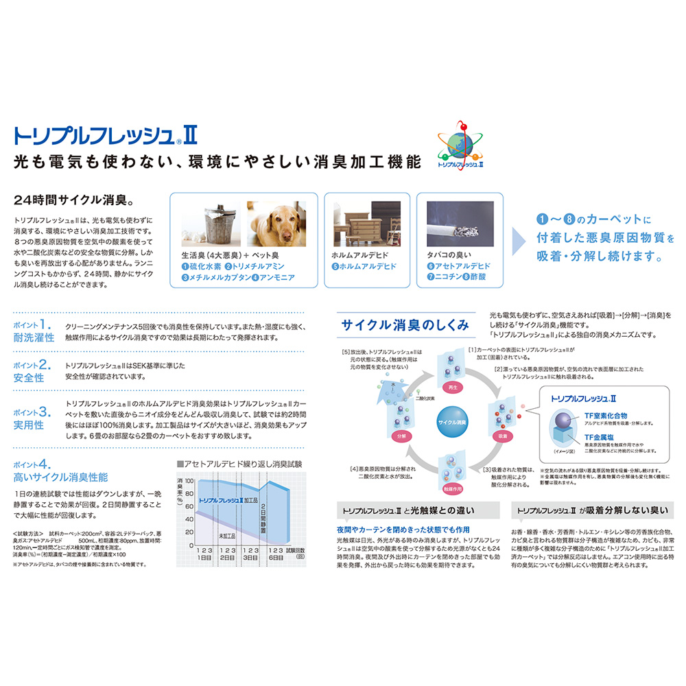 強い光沢のフリーズ糸の使用で陰影を表現した無地調ラグ lune